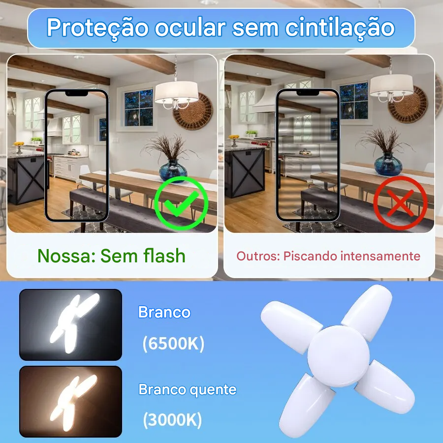 Lâmpada LED Dobrável E27 em Forma de Ventilador 40 LEDs 110V 220V