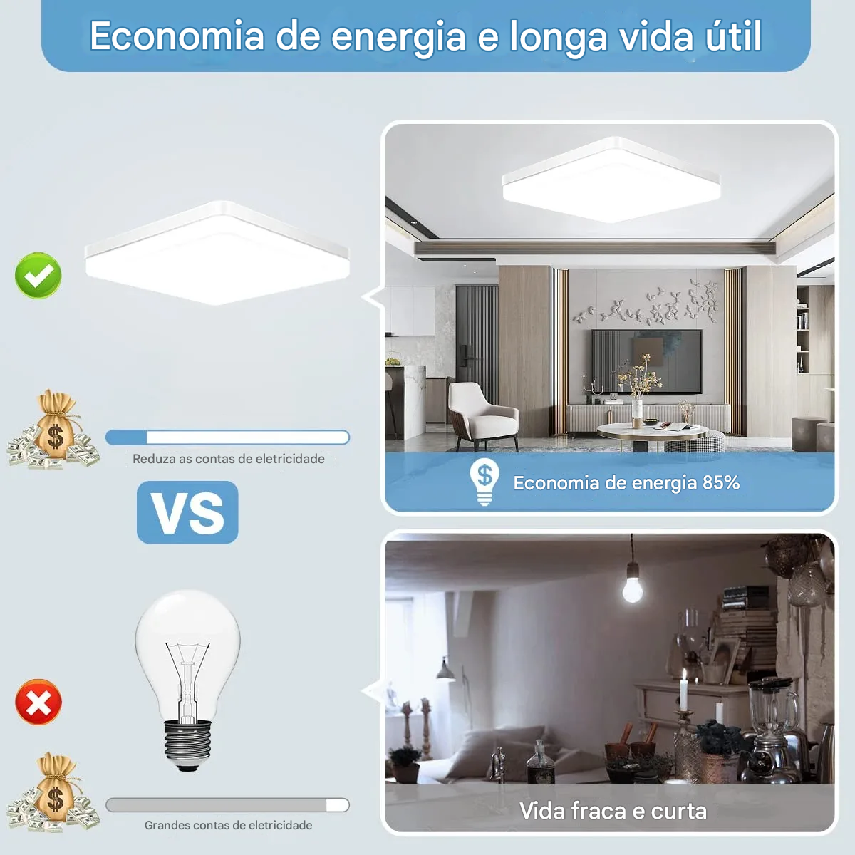 Luminária LED Plafon Quadrada 18W 24W 36W 48W Branco Quente Neutro ou Frio