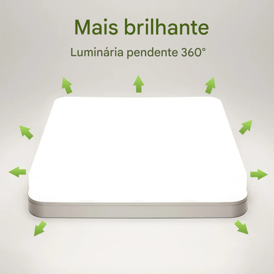 Luminária LED Plafon Quadrada 18W 24W 36W 48W Branco Quente Neutro ou Frio