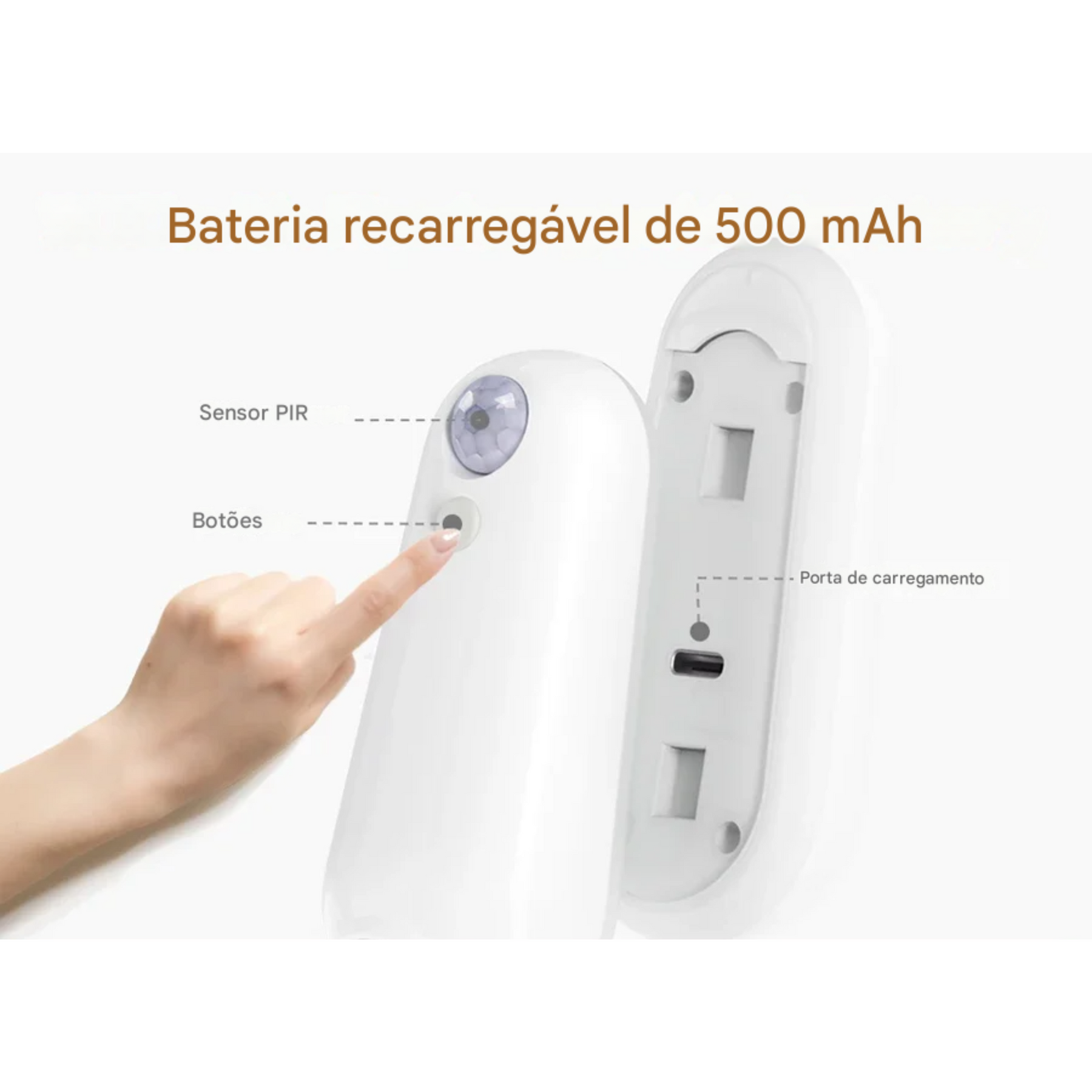 Luz para Banheiro Noturna LED com Sensor de Movimento Recarregável