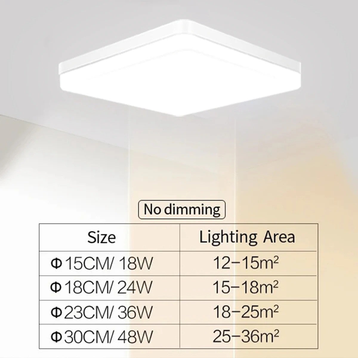 Luminária LED Plafon Quadrada 18W 24W 36W 48W Branco Quente Neutro ou Frio