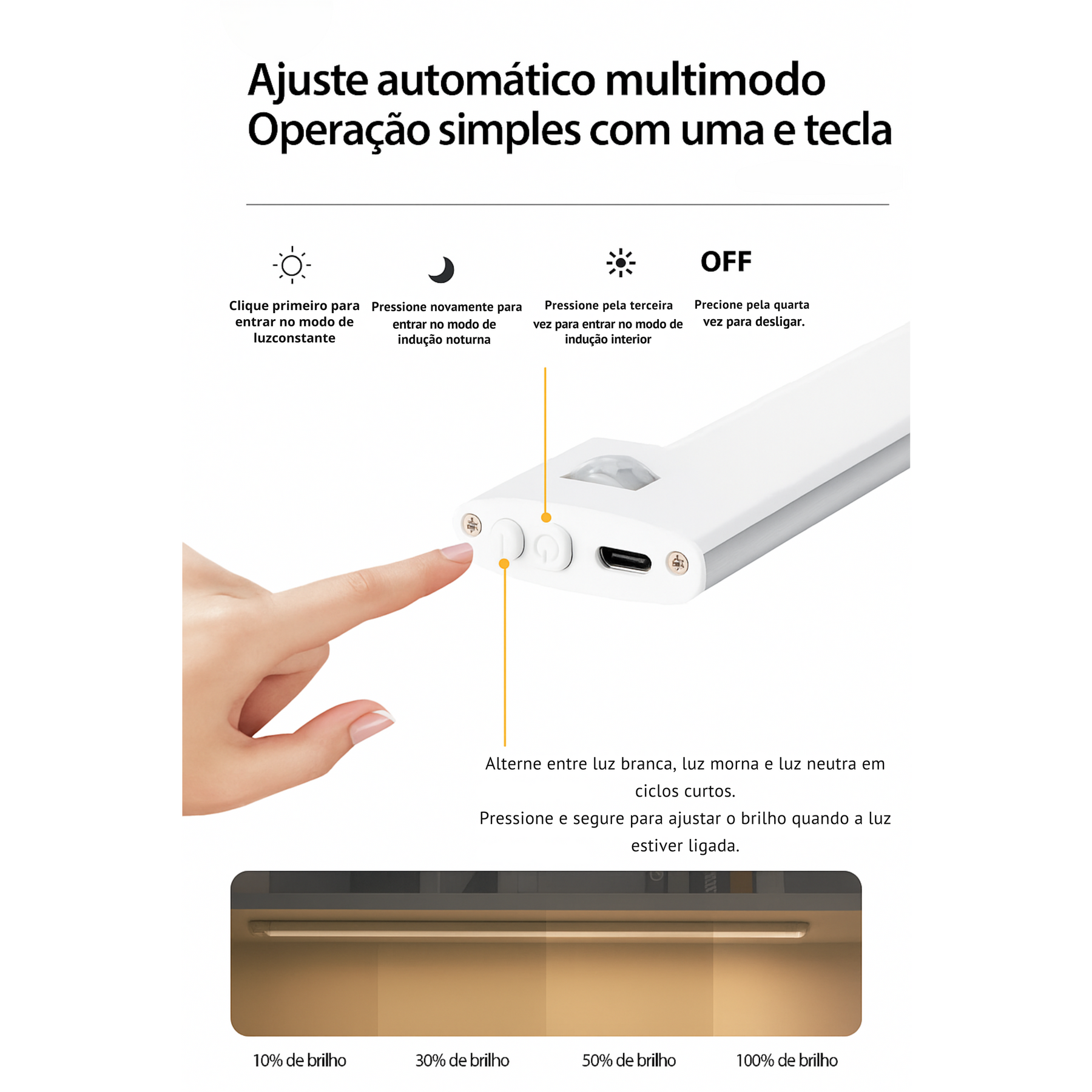 Luminária LED Sem Fio Bateria com 4 Semanas de Duração Recarregável com Sensor de Movimento Ultrafina