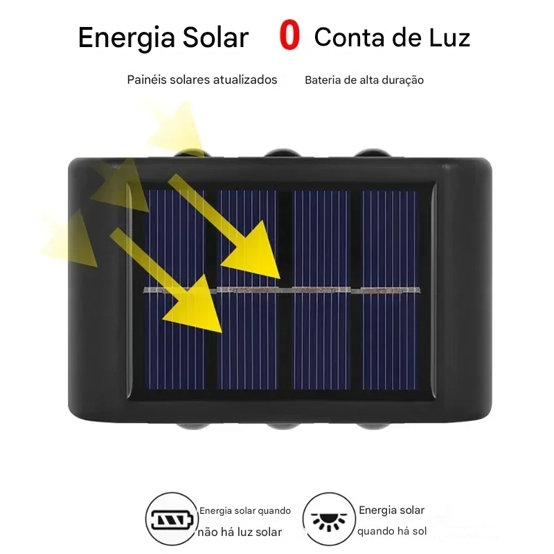 Luminária Solar Automática com 2 LEDs Brancos de Parede à Prova d’Água Para Áreas Externas