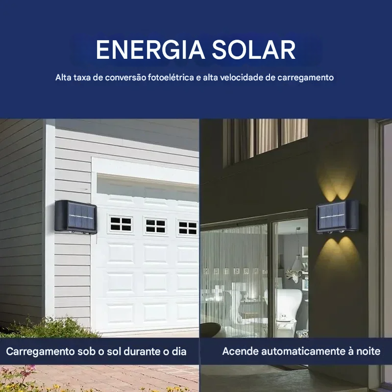 Luminária Solar Automática com 2 LEDs Brancos de Parede à Prova d’Água Para Áreas Externas
