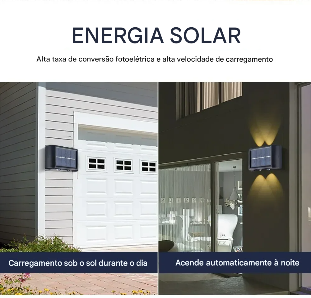 Luminária Solar Automática com 2 LEDs Brancos de Parede à Prova d’Água Para Áreas Externas