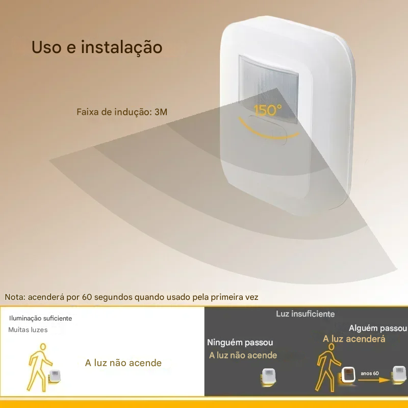 Luminária de Tomada com Sensor de Presença e com Adaptação de Tonalidades de Luz