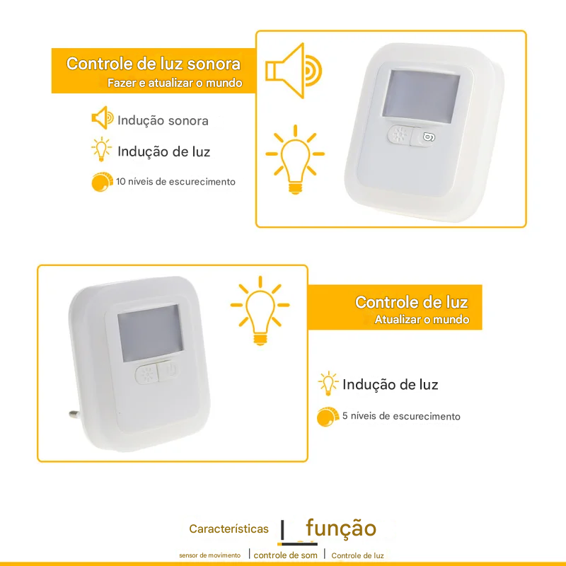 Luminária de Tomada com Sensor de Presença e com Adaptação de Tonalidades de Luz
