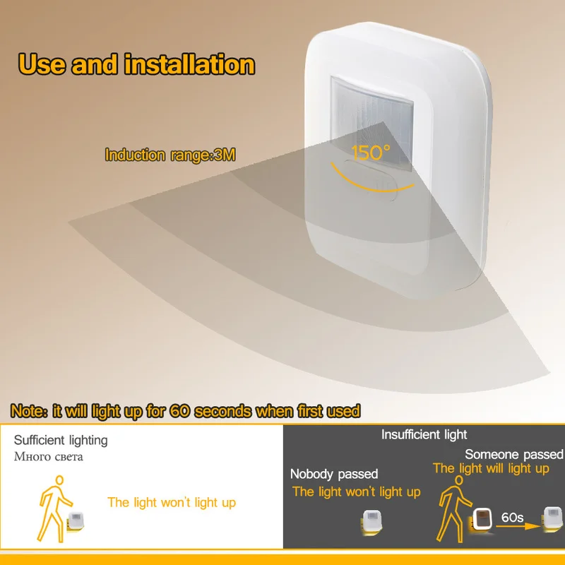 Luminária de Tomada com Sensor de Presença e com Adaptação de Tonalidades de Luz