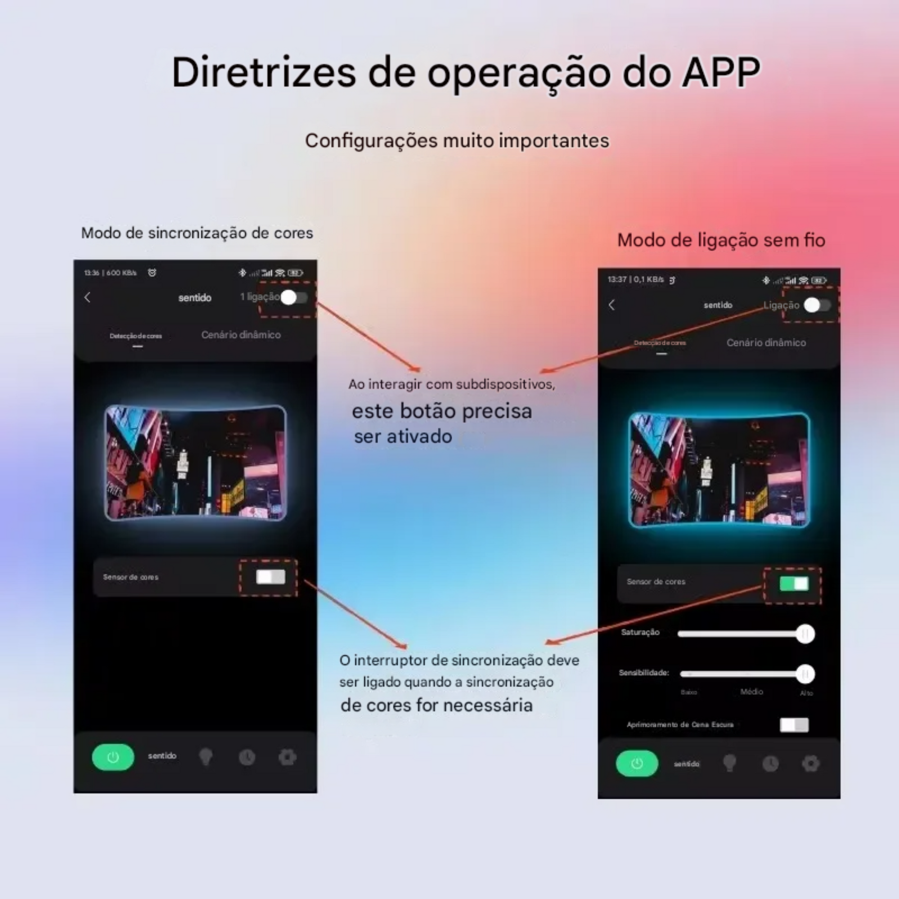 Fita de LED Imersiva e Dimensional para TV com Sensor de Captura de Cor e Sincronização de Música
