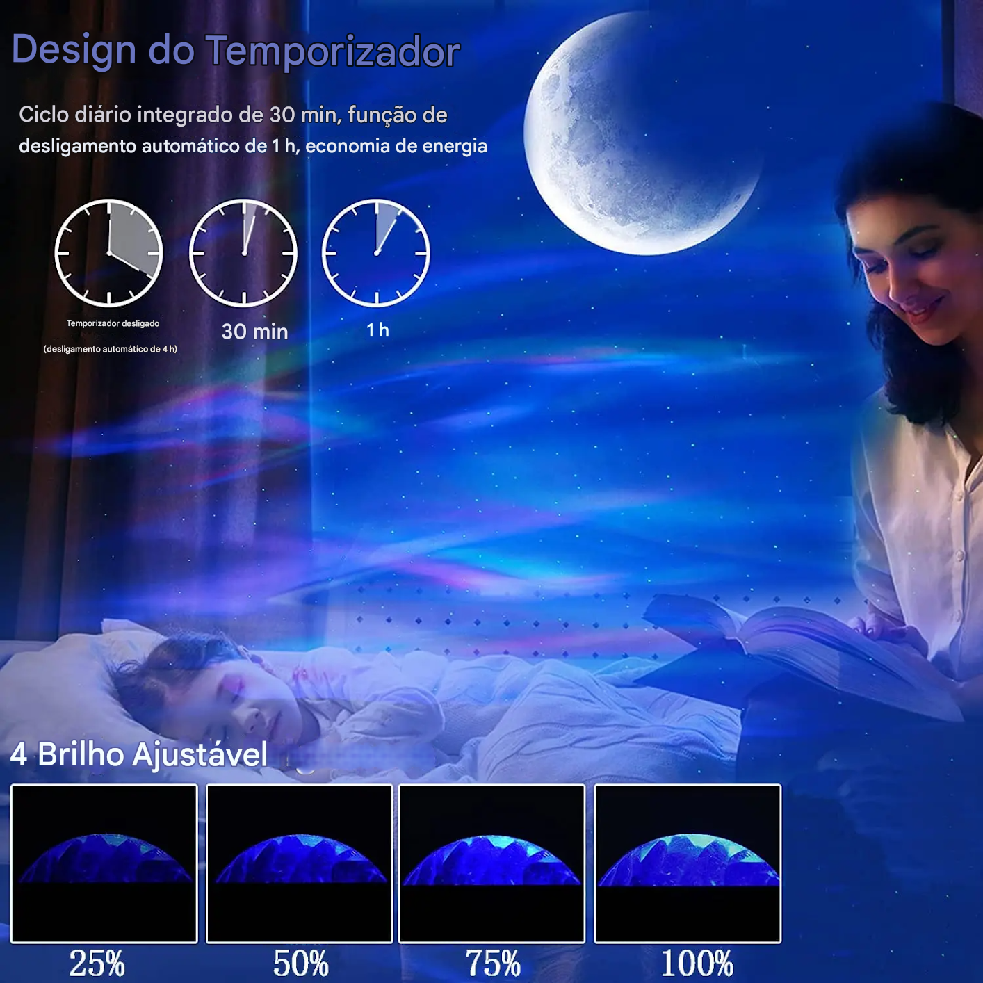 Projetor Aurora Galáxia Estrelada com Controle Remoto e Projeção de Sons Relaxantes