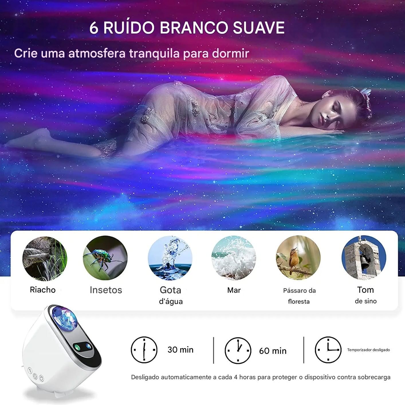 Projetor Aurora Galáxia Estrelada com Controle Remoto e Projeção de Sons Relaxantes