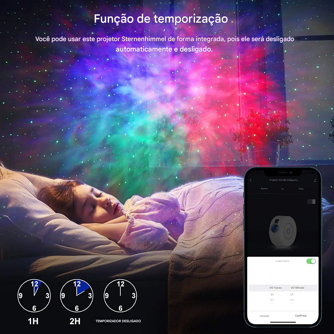 Projetor Estrelado Wi-Fi com Controle por App e Alexa