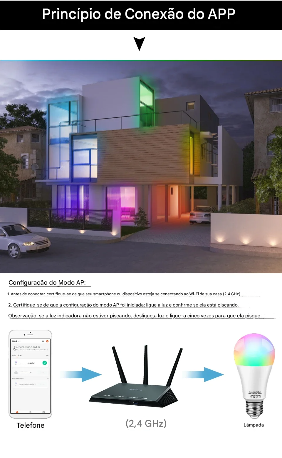Lâmpadas LED RGB Tuya Smart WiFi