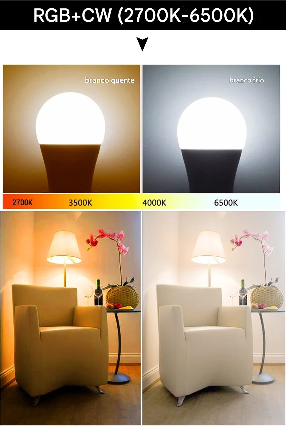 Lâmpadas LED RGB Tuya Smart WiFi