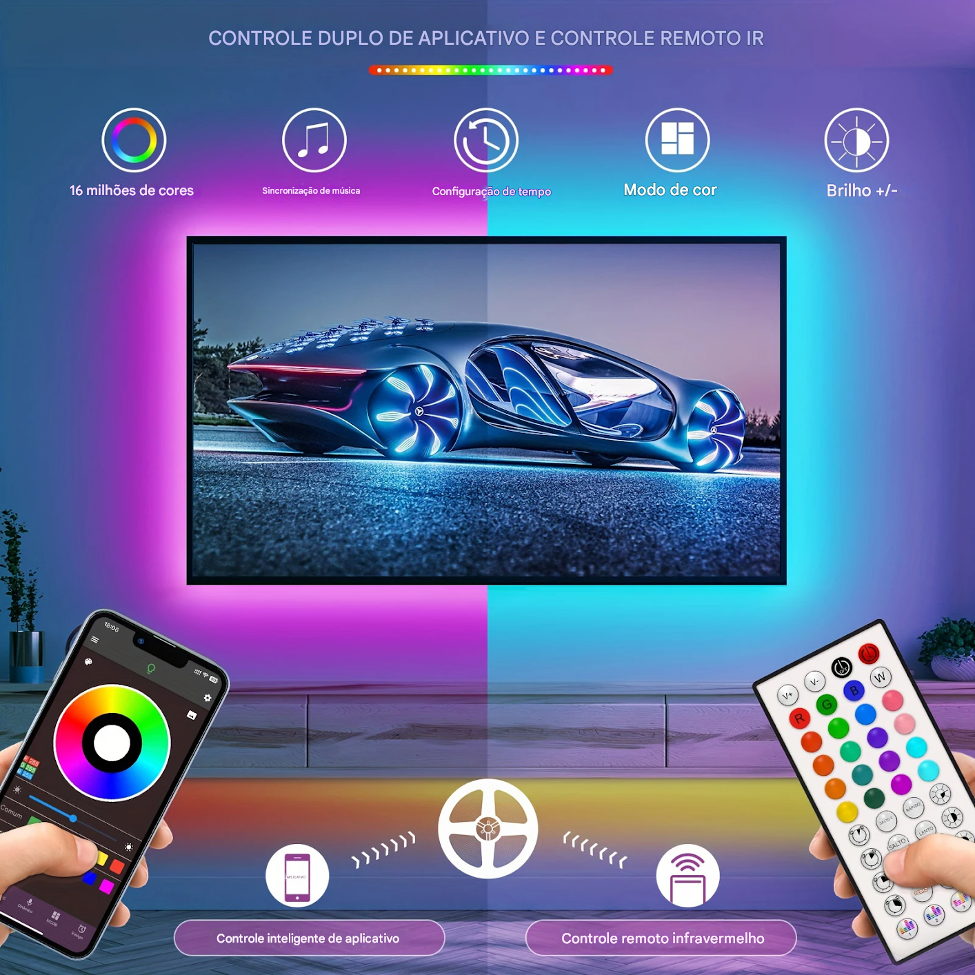 Fita LED RGB com Sincronização de Música para Ambientes Imersivos
