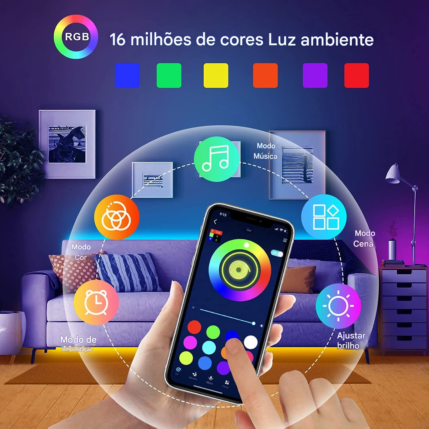 Fita LED RGB com Sincronização de Música para Ambientes Imersivos
