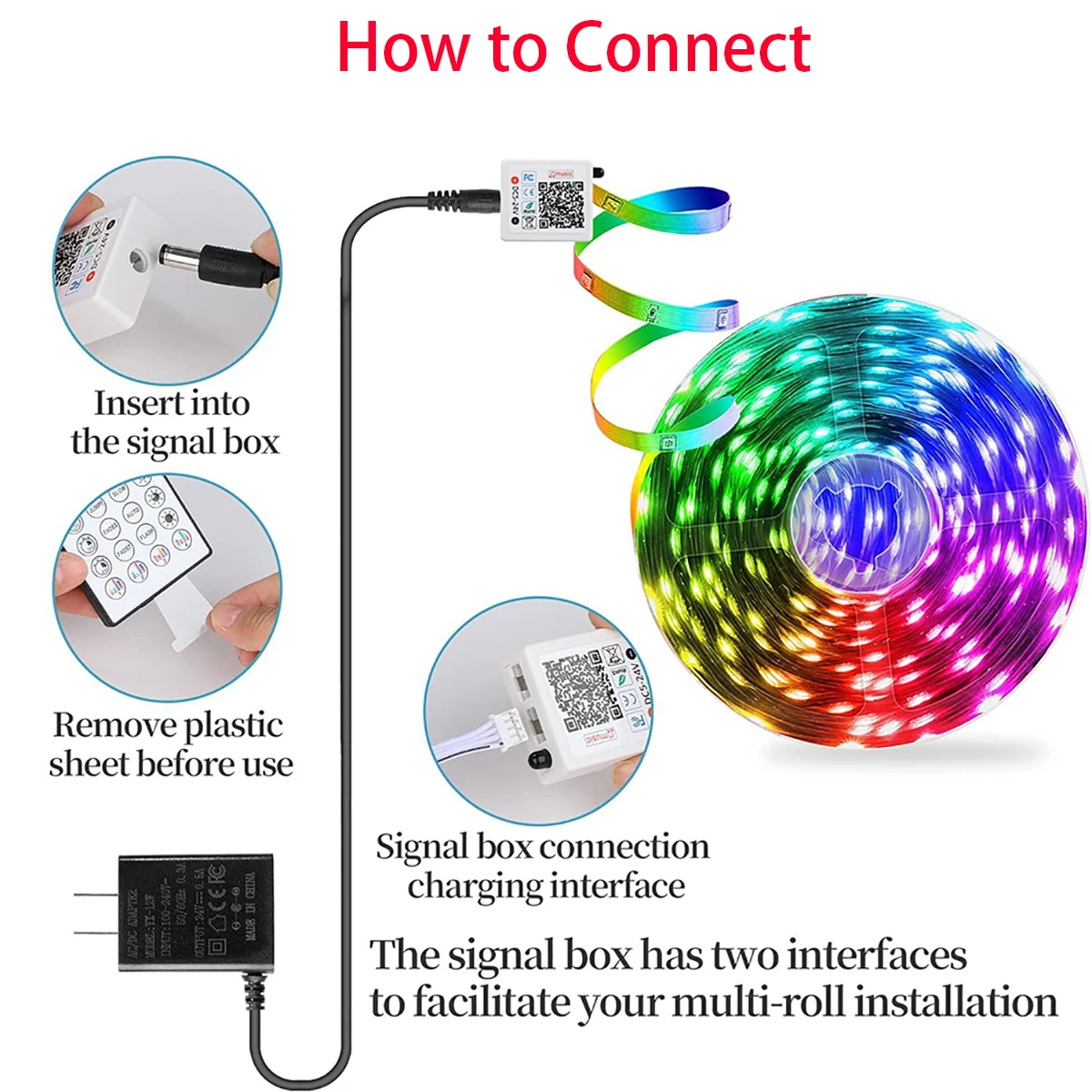 Fita LED RGB com Sincronização de Música para Ambientes Imersivos