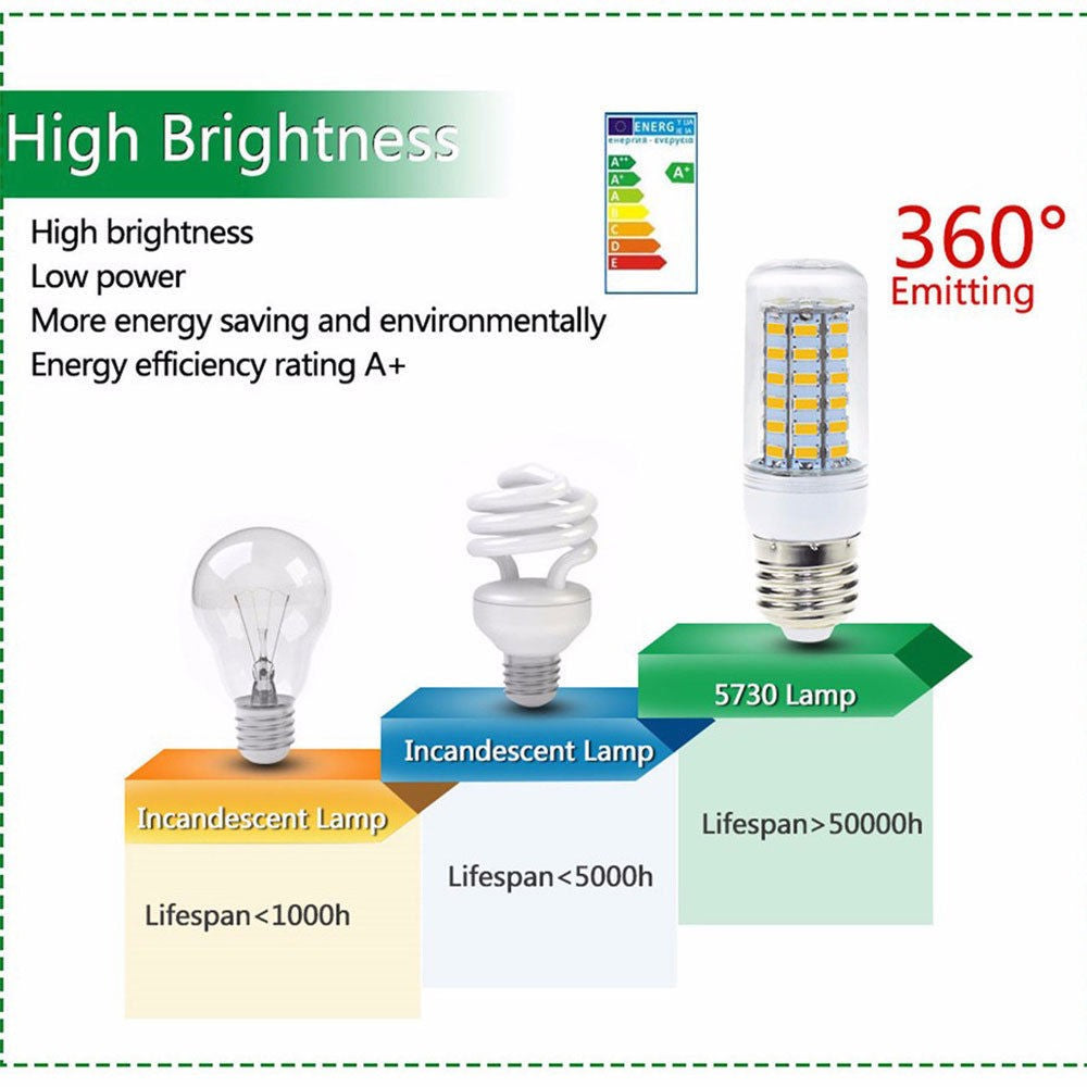 Lâmpada LED Tipo Milho 7W a 15W Super Brilhante