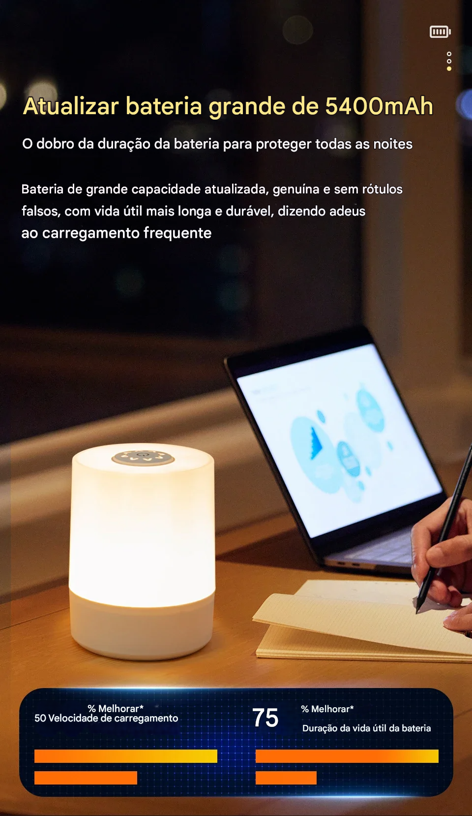 Luminária para Mesa de Cabeceira com Bateria Recarregável