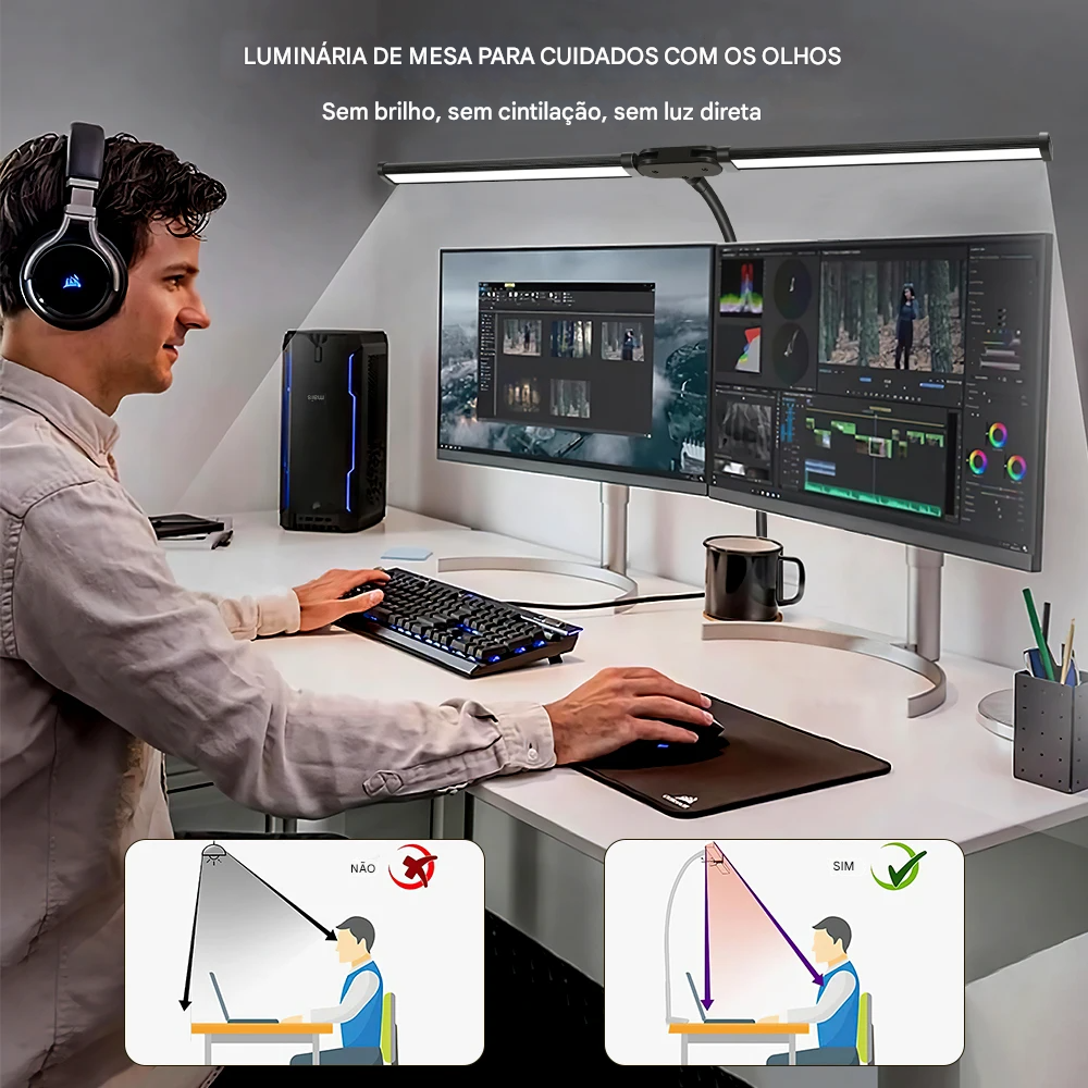 Luminária de Mesa LED com Cabeça Dupla e Clipe com 3 Modos de Cor