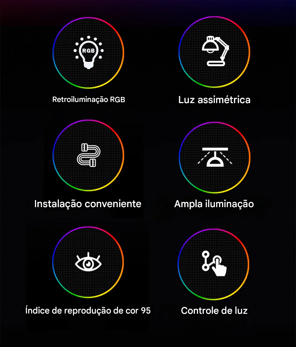 Luz de Tela Suspensa USB com Ajuste de Brilho Contínuo para Monitor