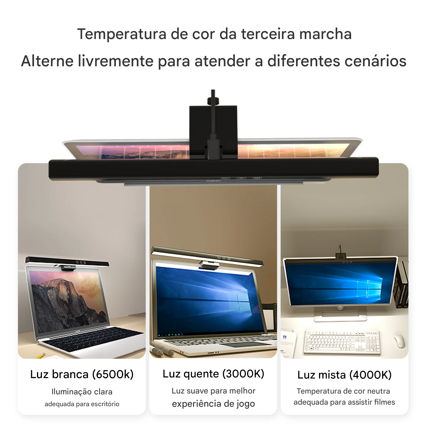 Luz de Tela Suspensa USB com Ajuste de Brilho Contínuo para Monitor