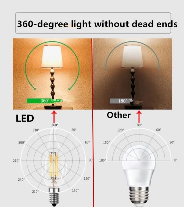 Kit 6 Lâmpadas LED Vintage ST64 Filamento Dourado 2W a 8W E27 B22 Regulávei