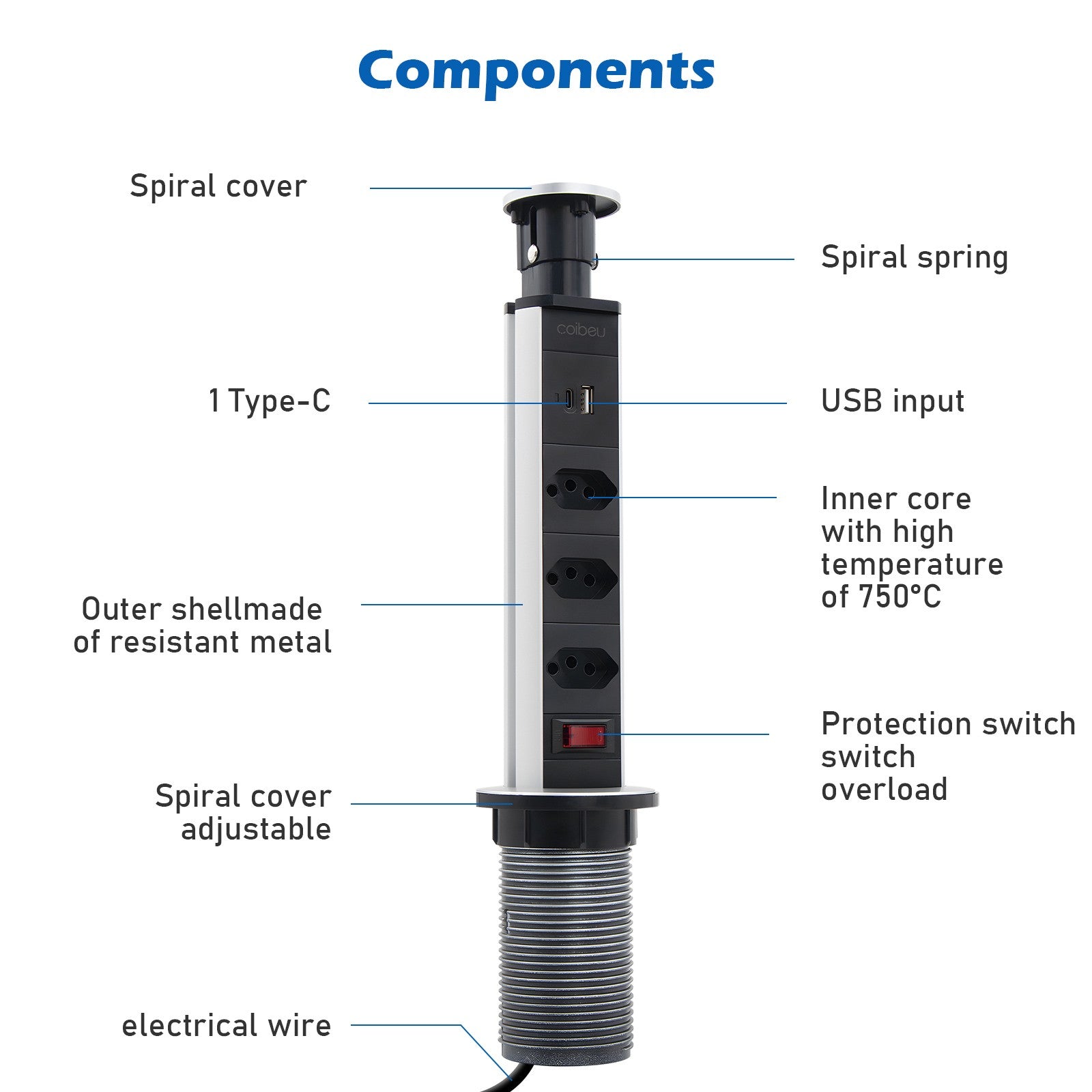 Régua de Tomadas com Extensão e Portas USB - 2M 110-220V Padrão Brasil