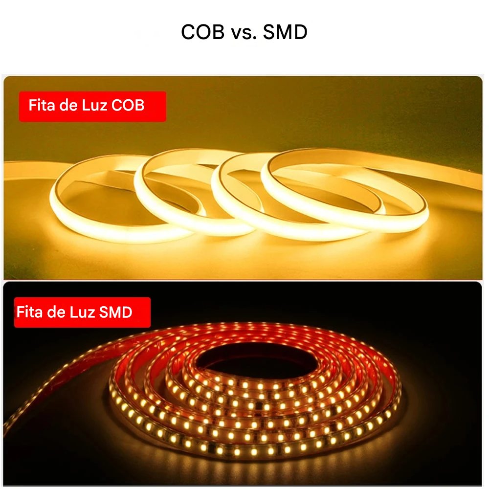 Fita LED Isolada 220V com Interruptor Liga/Desliga à Prova d’Água