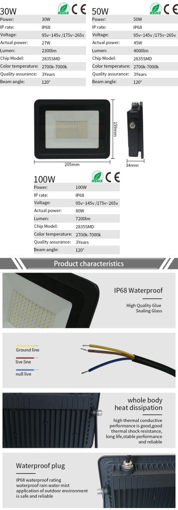 Refletor LED à Prova d’Água IP68 10W a 100W para Áreas Externas