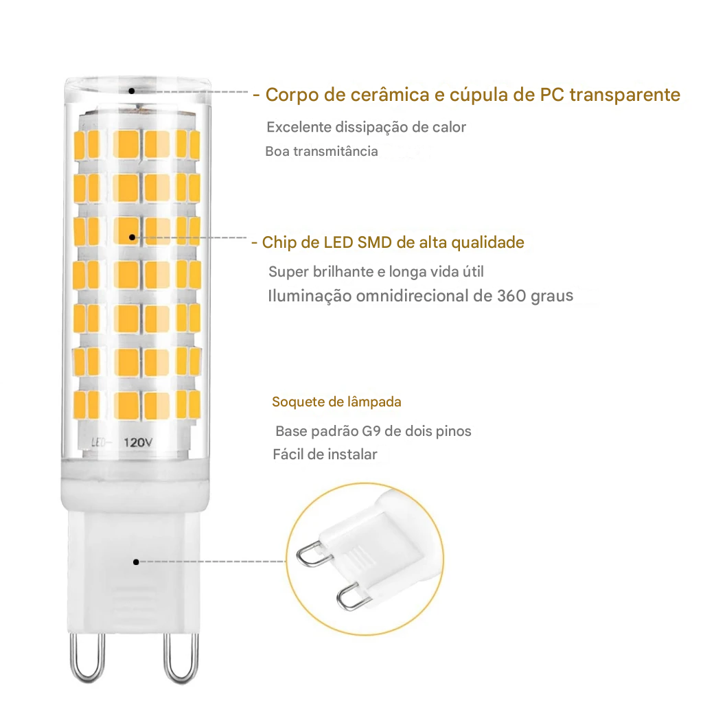 Lâmpada LED G9 9W a 25W Luz Fria Quente ou Natural