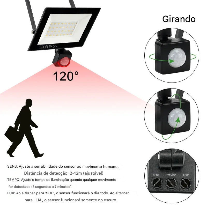 Refletor LED com Sensor de Movimento PIR IP66 à Prova d’Água 10W a 100W