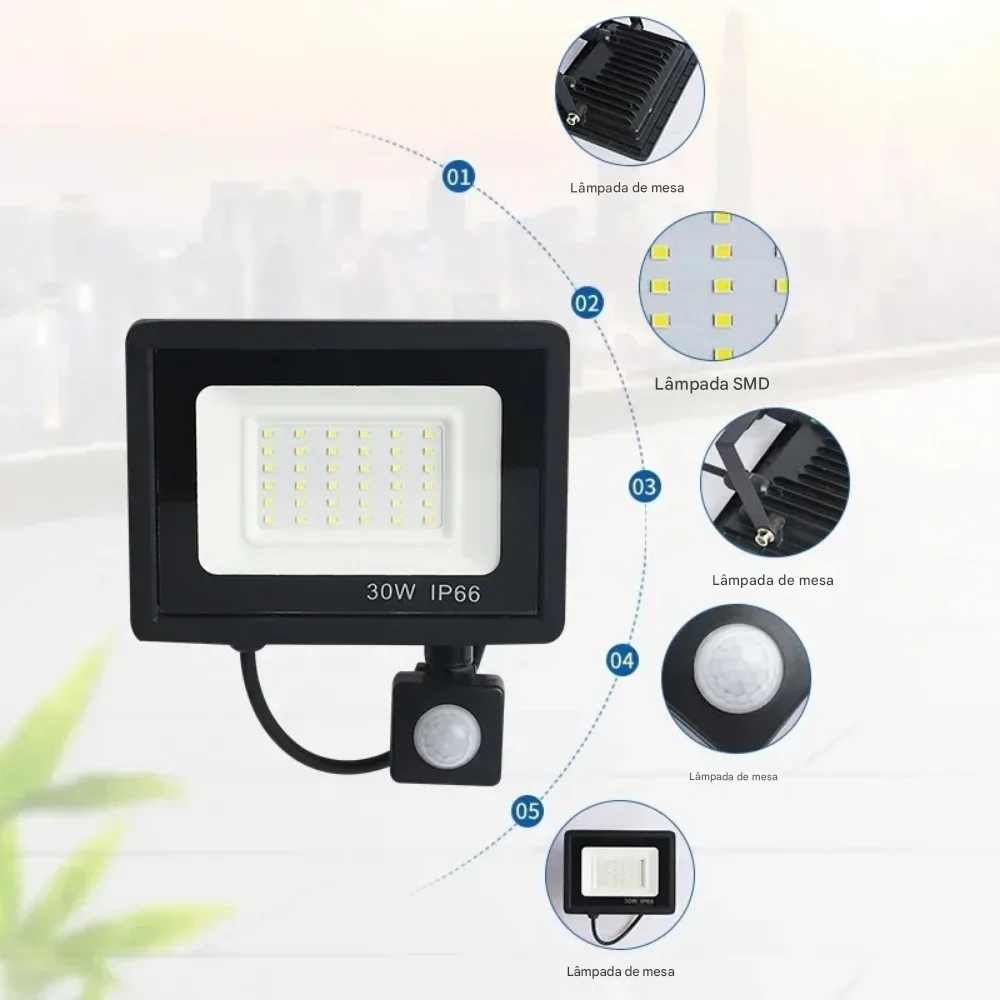 Refletor LED com Sensor de Movimento PIR IP66 à Prova d’Água 10W a 100W