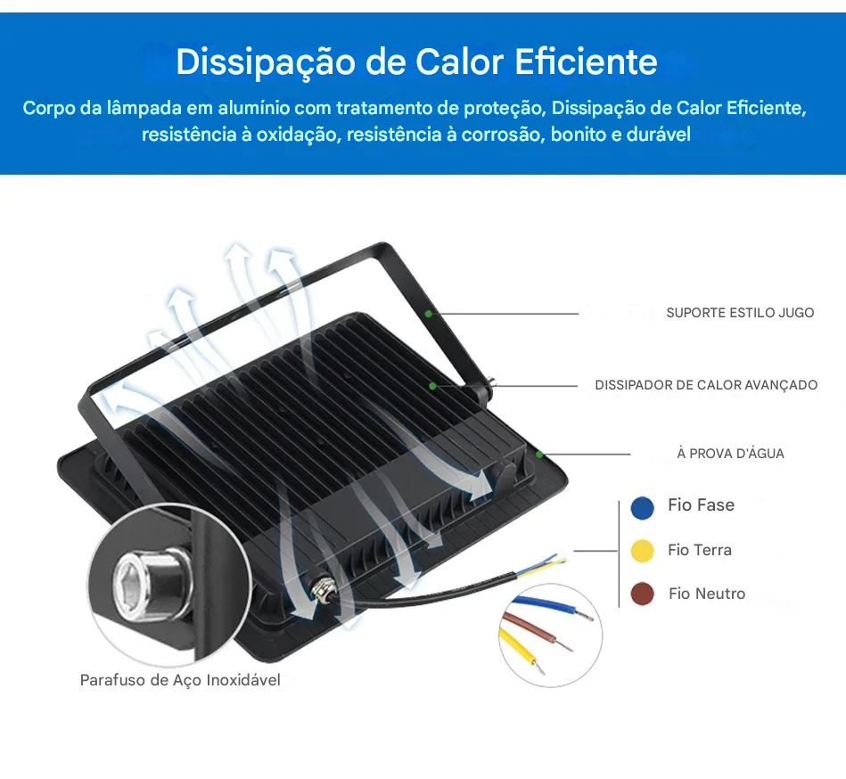 Refletor LED com Sensor de Movimento PIR IP66 à Prova d’Água 10W a 100W