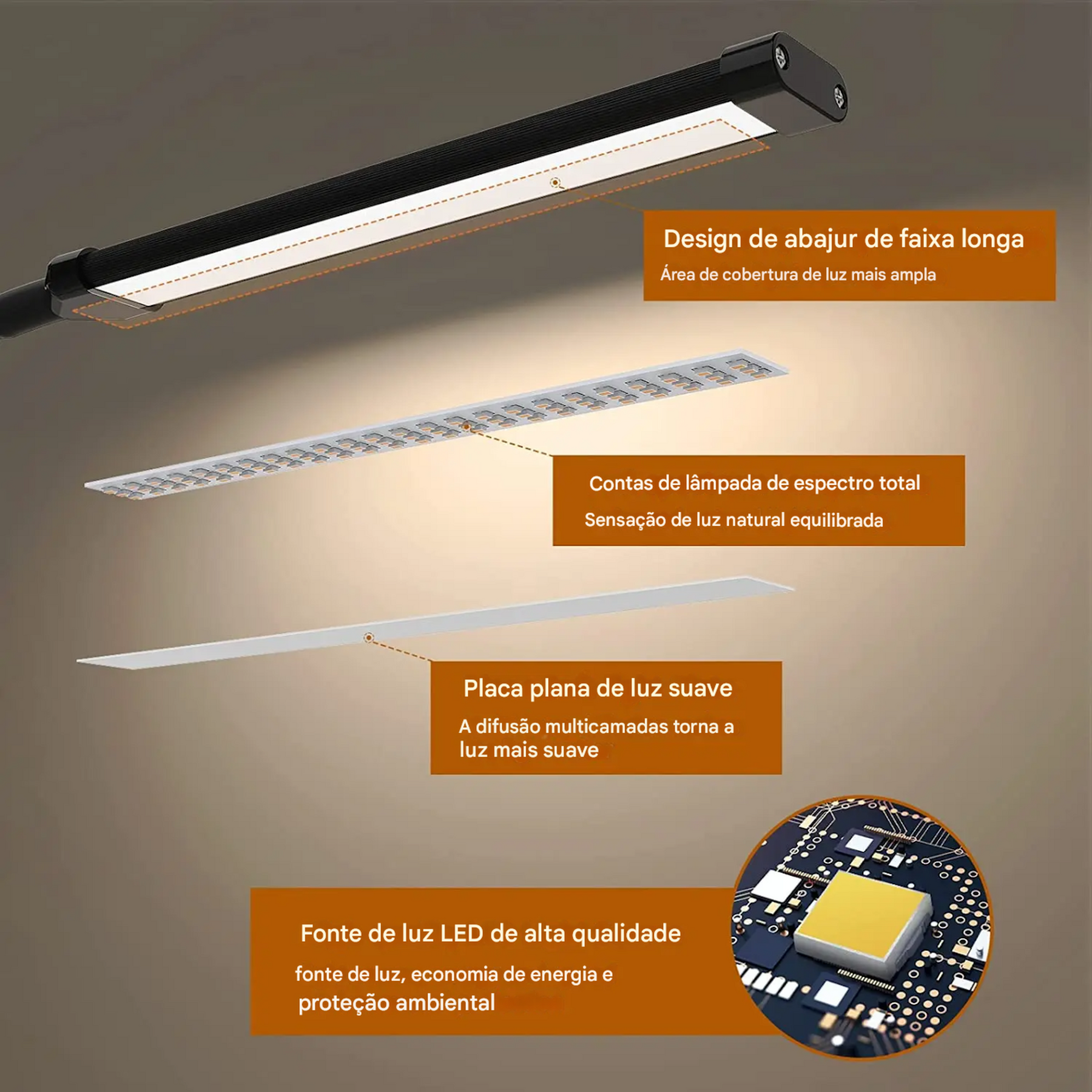 Luminária de Mesa LED 10W com Proteção Ocular e Clipe Regulável