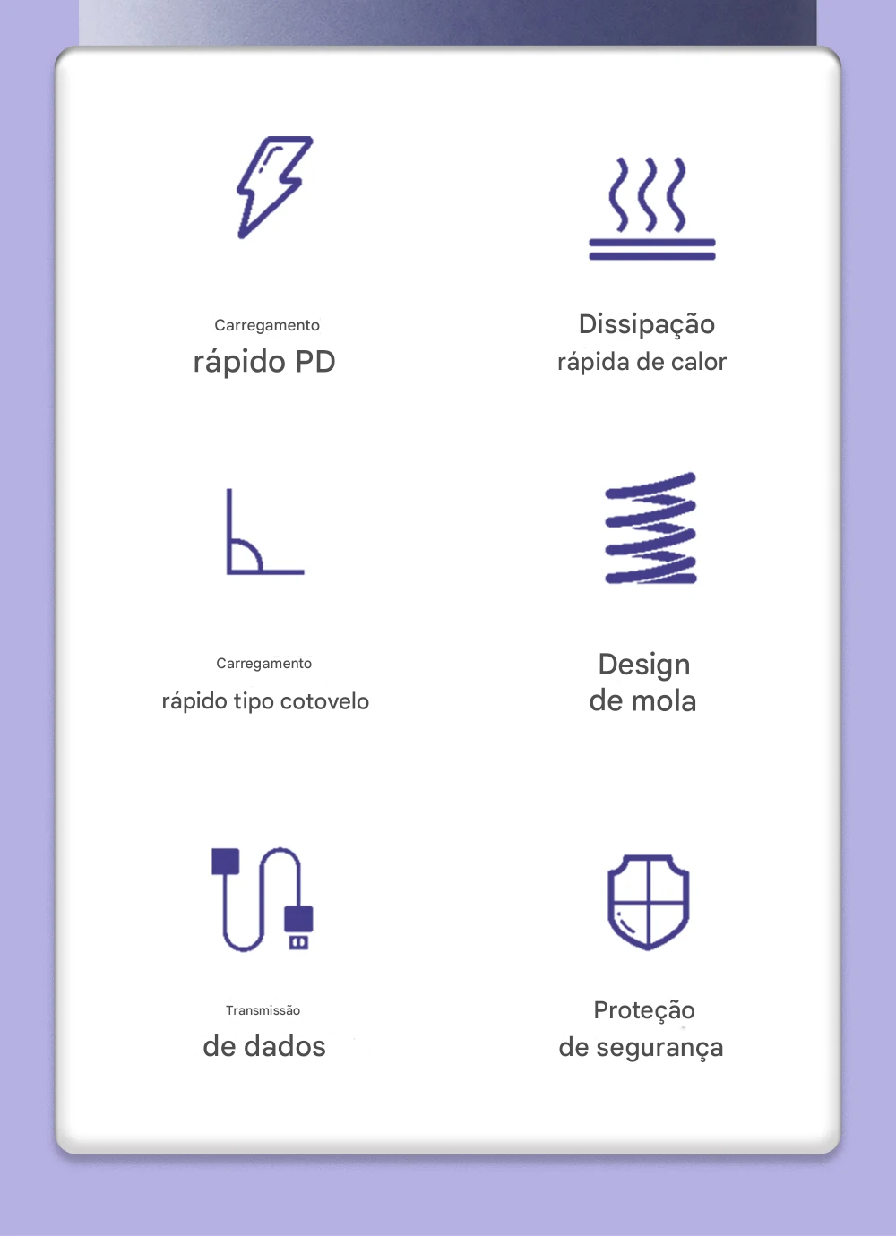Cabo USB-C 66W Tipo Mola com Carregamento Rápido Tipo-C