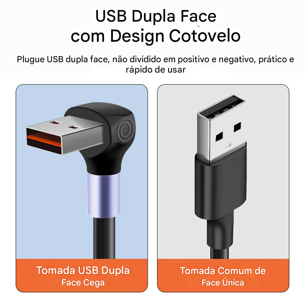 Cabo USB-C 66W Tipo Mola com Carregamento Rápido Tipo-C