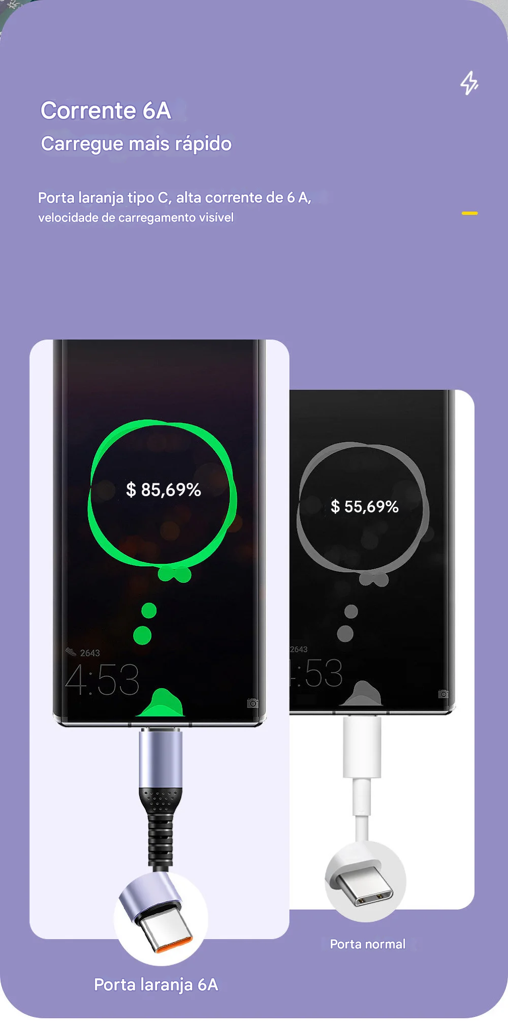 Cabo USB-C 66W Tipo Mola com Carregamento Rápido Tipo-C