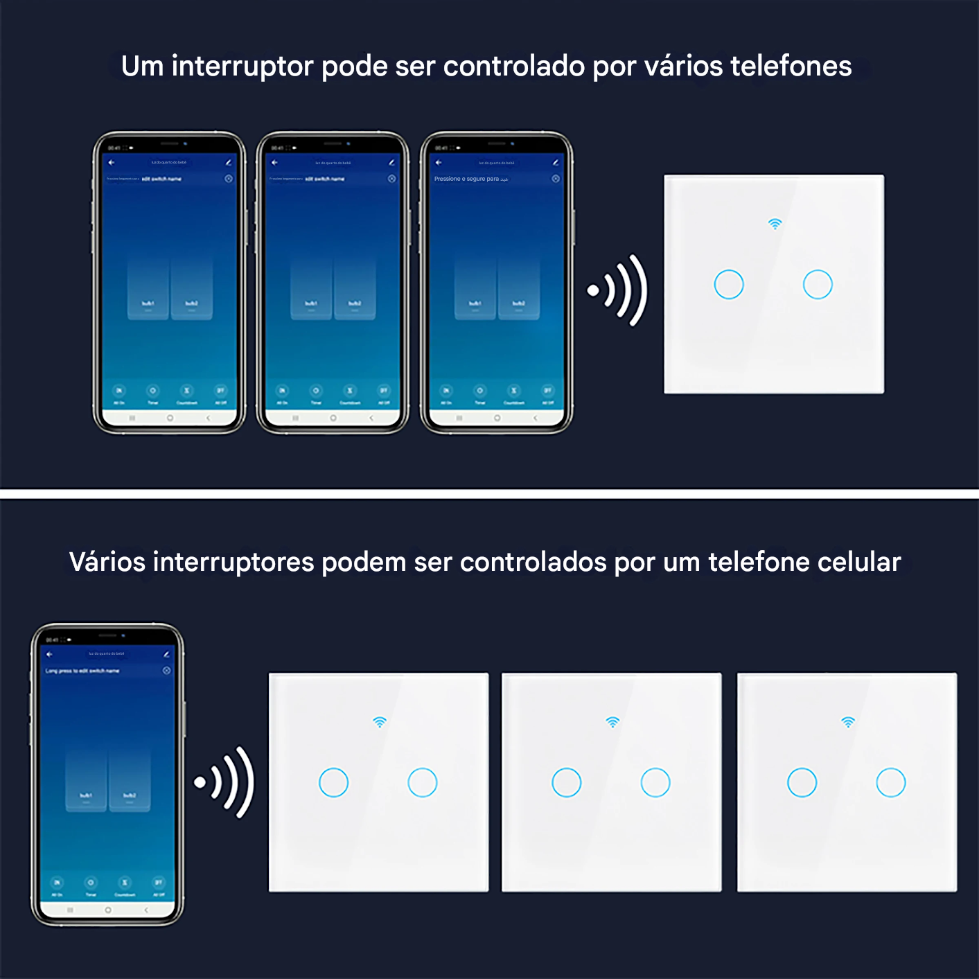 Interruptor de Luz Inteligente Axus UE Wi-Fi Touch