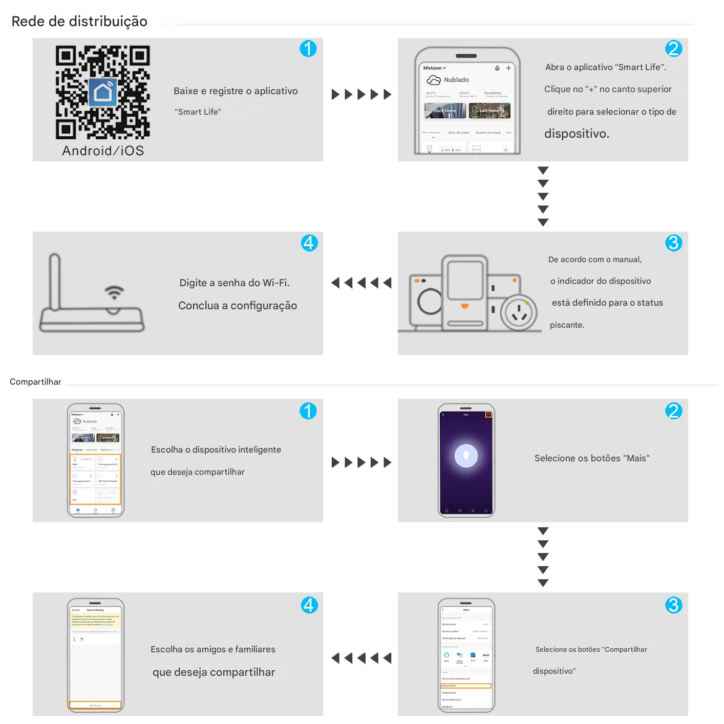 Interruptor de Luz Inteligente Axus UE Wi-Fi Touch