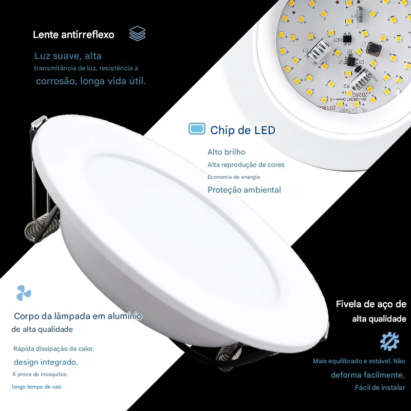 Spot LED Embutido Redondo 5W a 18W AC110V 220V
