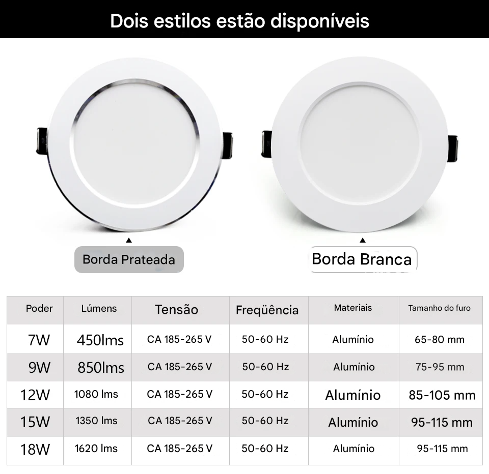Spot LED Embutido Redondo 7W a 18W AC220V 240V