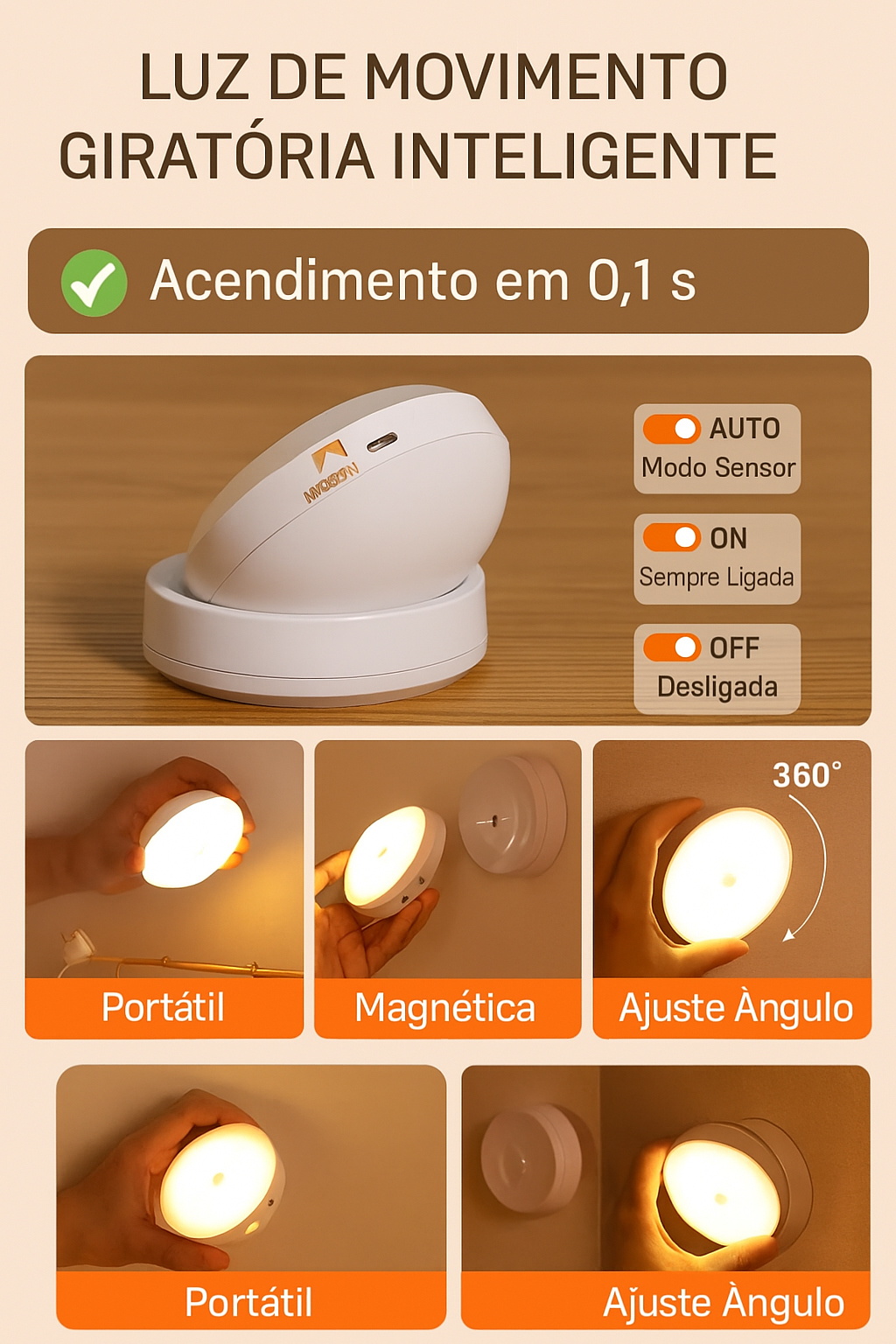 Luminária de Parede LED 360 com Sensor de Movimento Recarregável