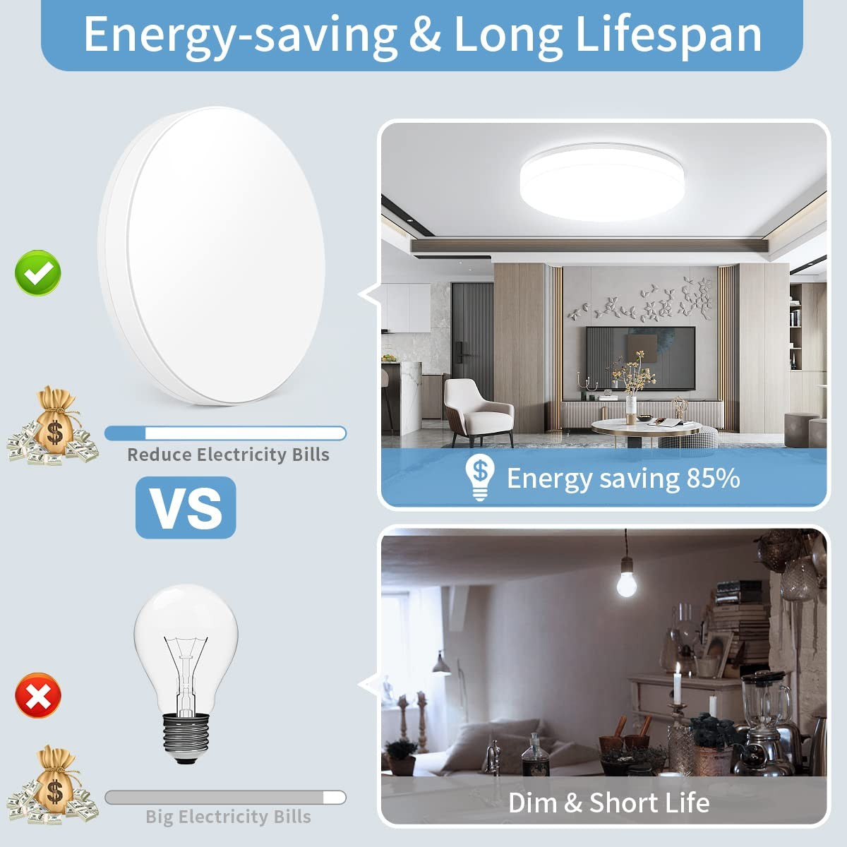 Luminária LED Plafon Redonda Moderna 18W 24W 36W 48W - Branco Neutro
