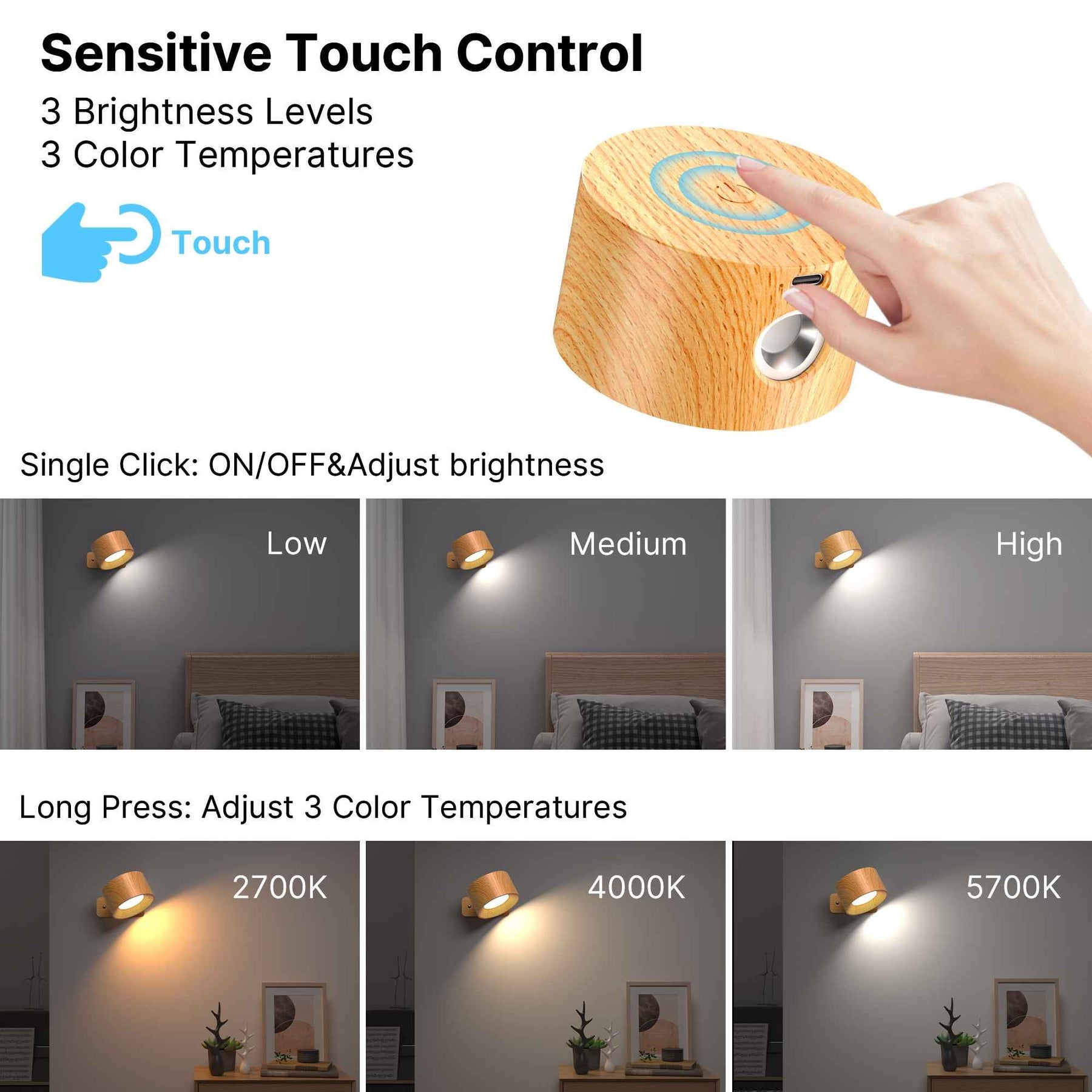Arandelas LED com 3 níveis de brilho e Luz que Protege os Olhos