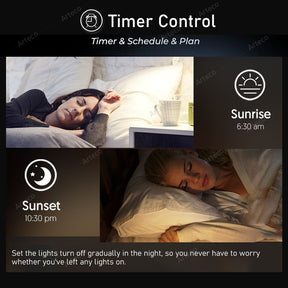 Lâmpada LED Inteligente com Controle via App Google e Alexa