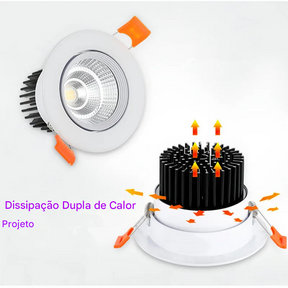 Spot de Luz LED Regulável COB 5W a 20W AC90V-260V