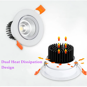 Spot de Luz LED Regulável COB 5W a 20W AC90V-260V