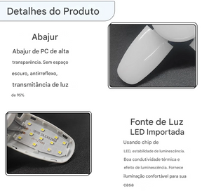 Lâmpada LED Dobrável E27 em Forma de Ventilador 40 LEDs 110V 220V