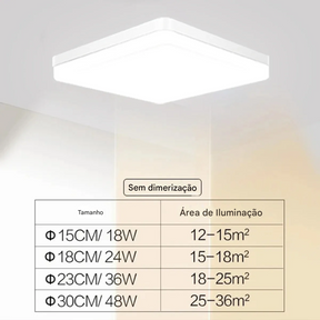 Luminária LED Plafon Quadrada 18W 24W 36W 48W Branco Quente Neutro ou Frio